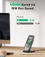 INIU Wireless Charger, 15W Fast Wireless Charging Station - Image 2