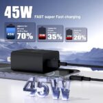 QZIIW Super Fast Samsung Charger Type C,45W Dual Port USB C Fast Charger - Image 2