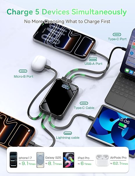 71RQ6uBXJiL._AC_SY606_ Portable Charger Power Bank 50000mAh - Image 1