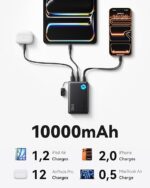 NIU 45W Fast Charging Portable Charger - Image 5