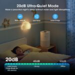 Xiaomi Mi Air Purifier 4 Compact - Image 2
