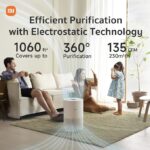 Xiaomi Mi Air Purifier 4 Compact - Image 6